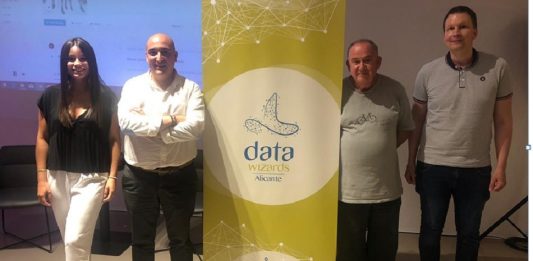 ¿Cómo se manifiesta el retorno de inversión en Big Data, AI y Machine Learning?